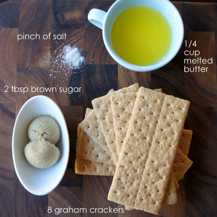 Cheesecake Crust