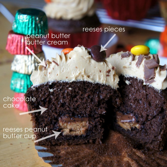 make peanut Butter Cup Buttercream Peanut frosting Butter Frosting how to with and butter Peanut buttercream  Cakes