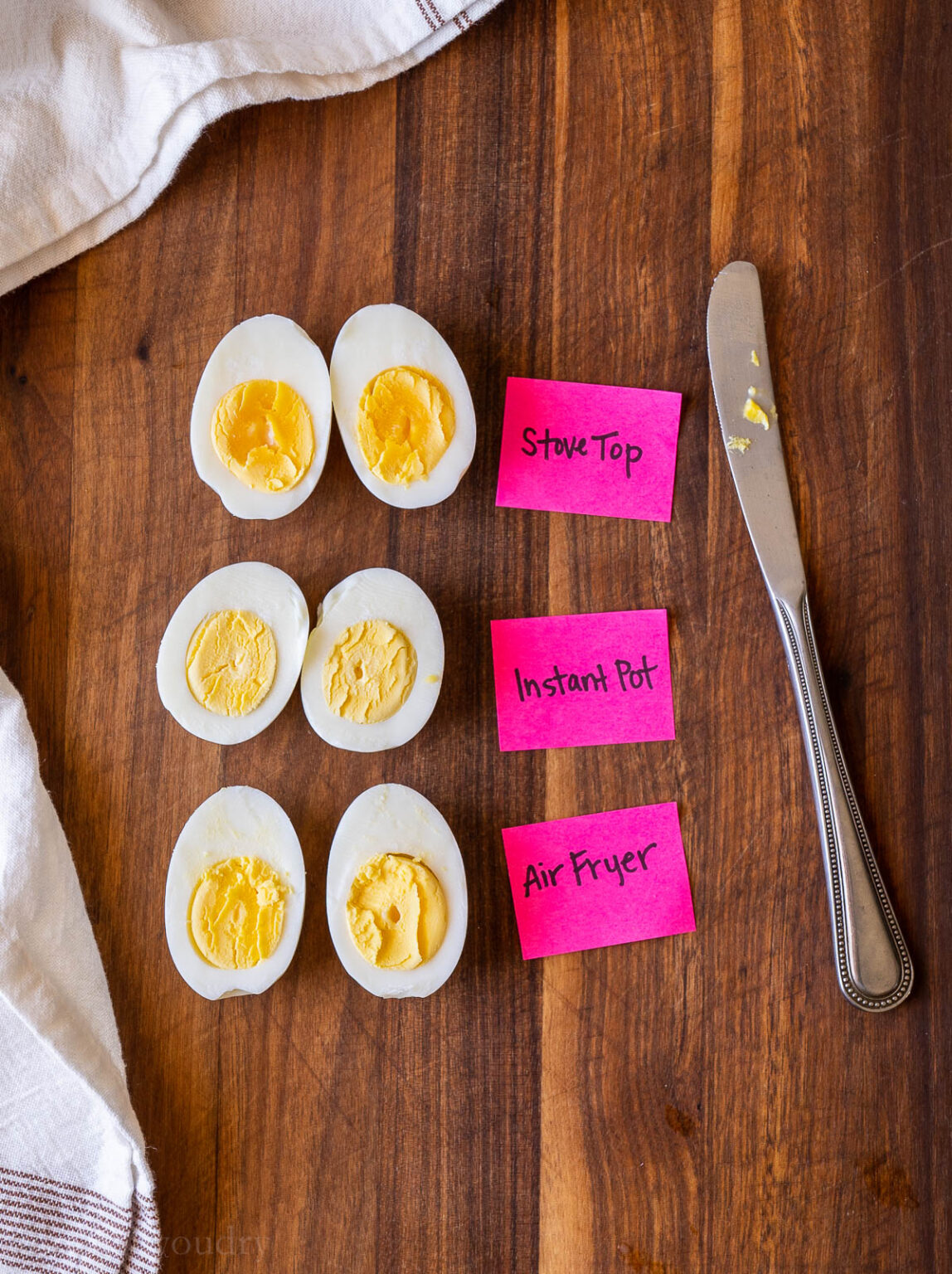 How to Hard Boil an Egg I Wash You Dry